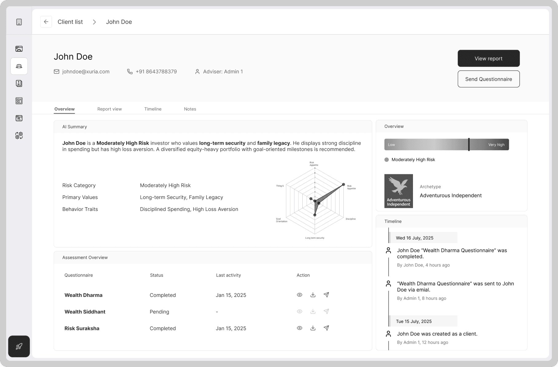 360° Client Intelligence
